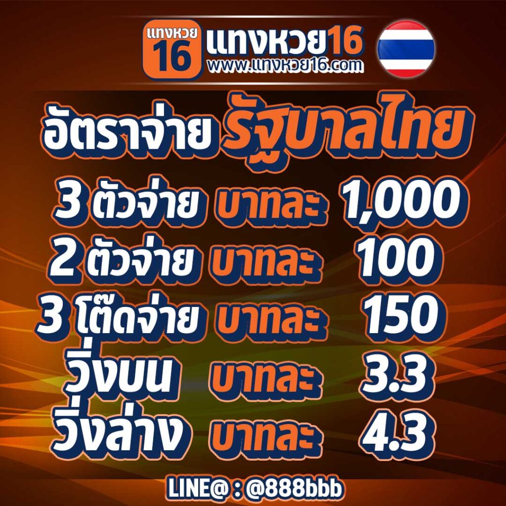 หวยรัฐบาลไทย